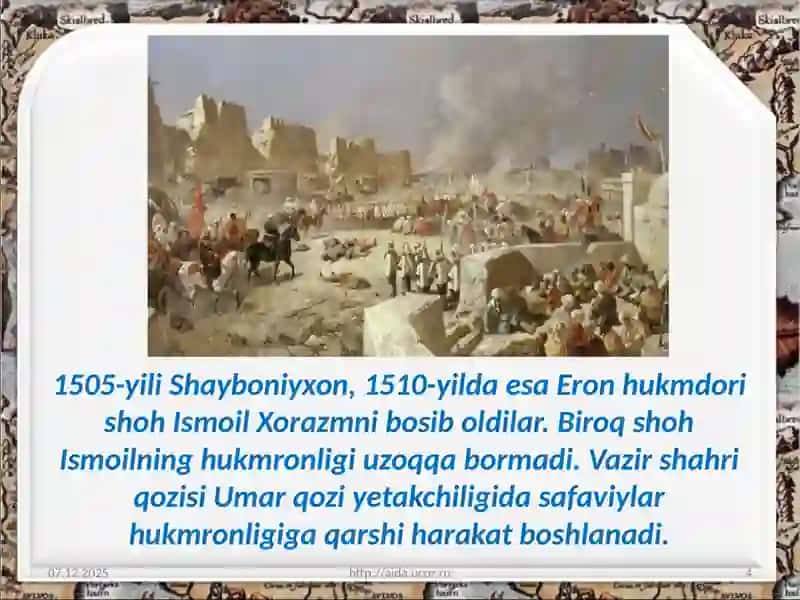 Xivaxonligining tashkil topishi va siyosiy hayoti (XVI – XVIII asr) 4