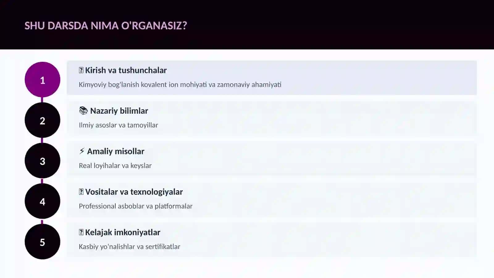 KIMYO — UY VAZIFALARI 4