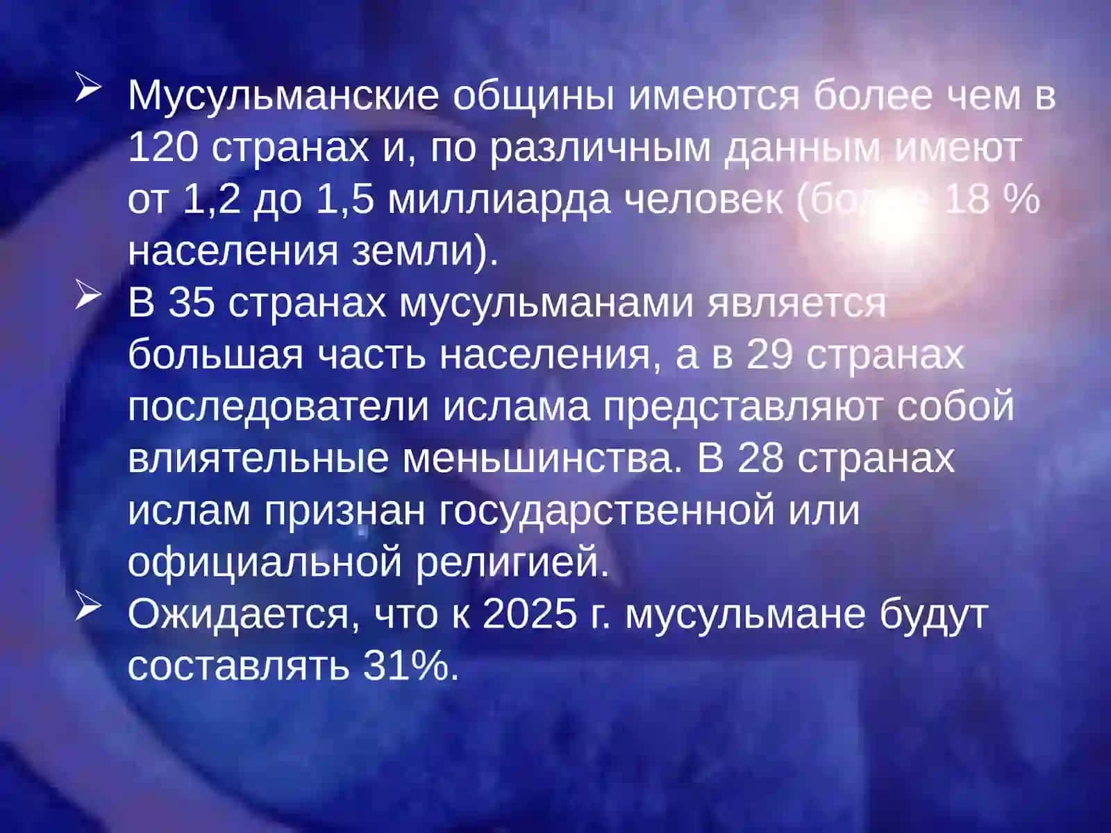Ислам 4