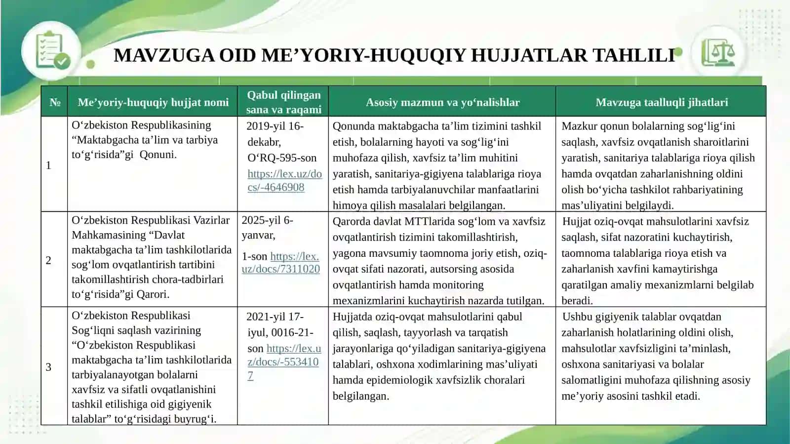 MTT direktorlari malaka oshirish kursi taqdimot 4