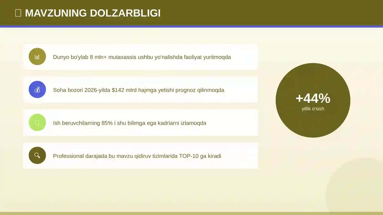Amaliy qo'llanilishi — professional darajada 4