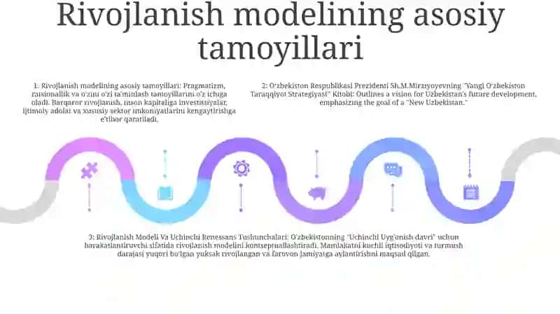 Yangi OʻZbekiston Taraqqiyot Strategiyasi Kitobi 4