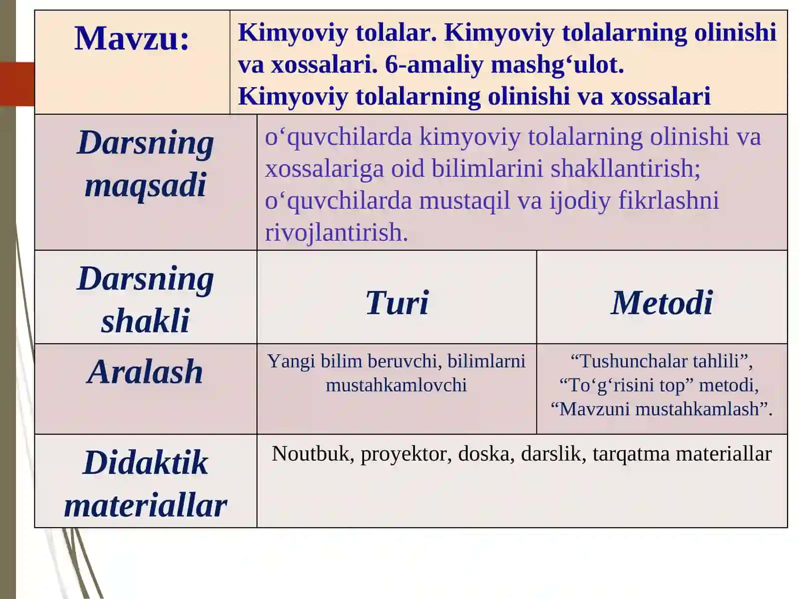 Kimyoviy tolalar. Kimyoviy tolalarning olinishi va xossalari. 6-amaliy mashg‘ulot. Kimyoviytolalarning olinishi va xossalari 4