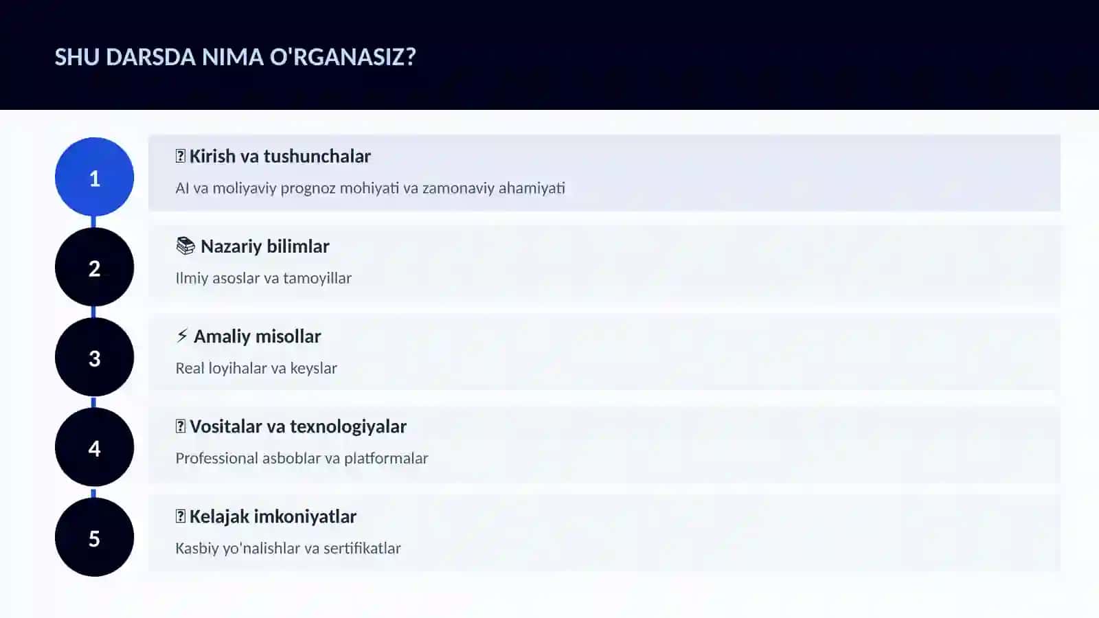 SUN'IY INTELLEKT ASOSLARI 4