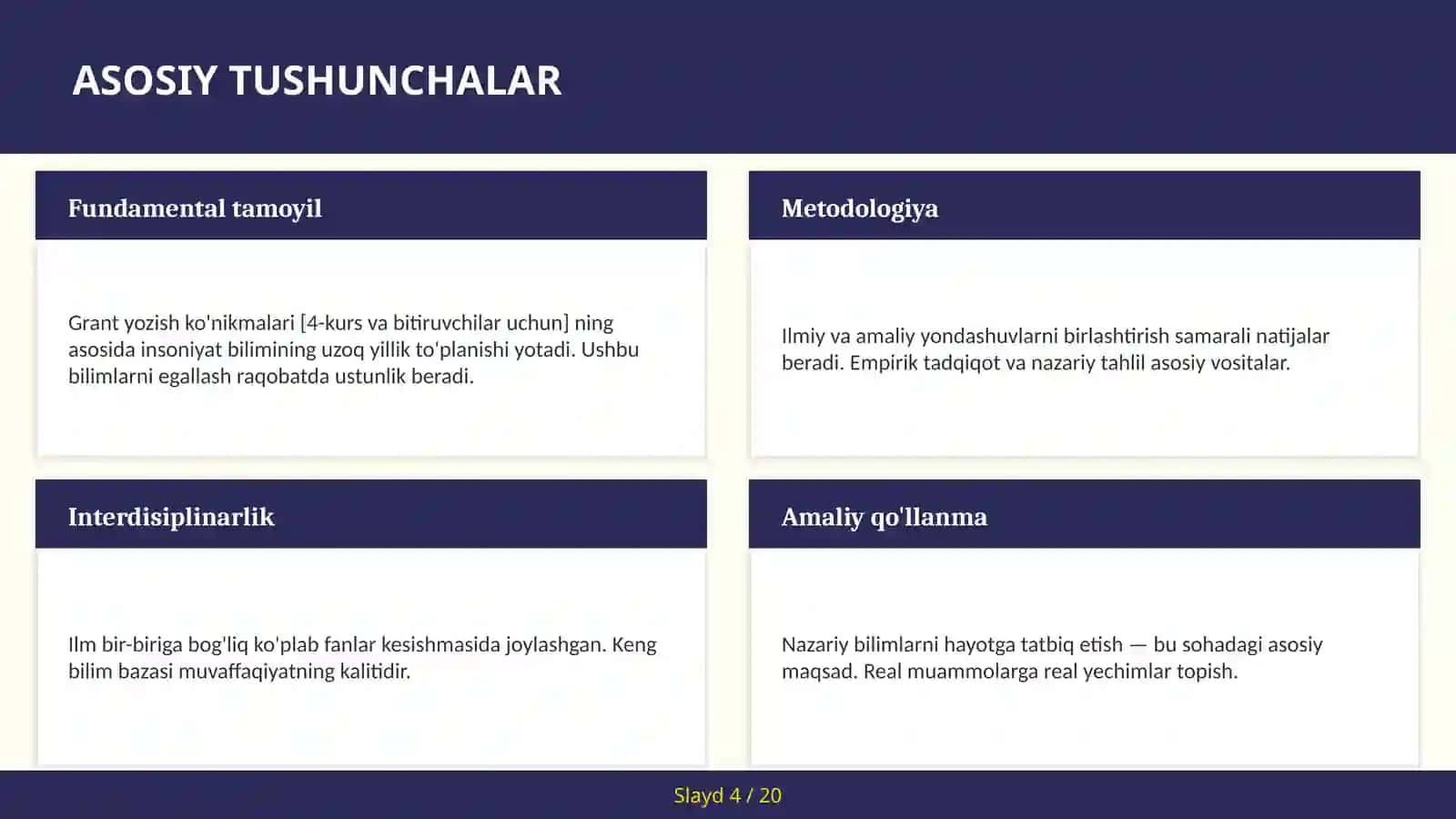 Grant yozish ko'nikmalari [4-kurs va bitiruvchilar uchun] 4