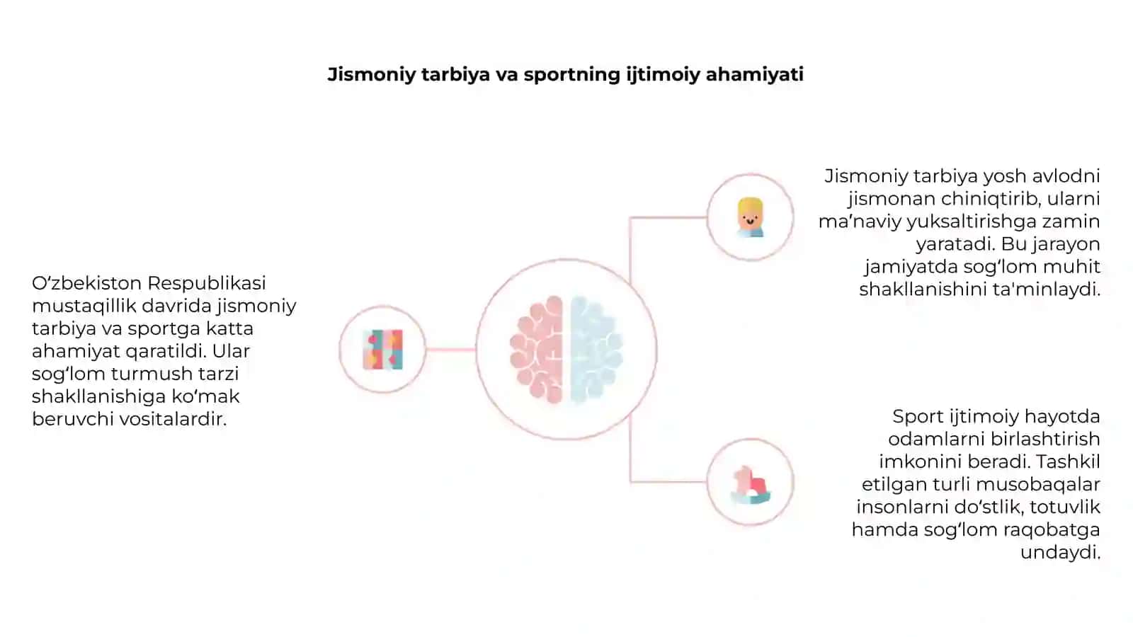 Mustaqillik davrida sport: Taraqqiyot bosqichlari 4