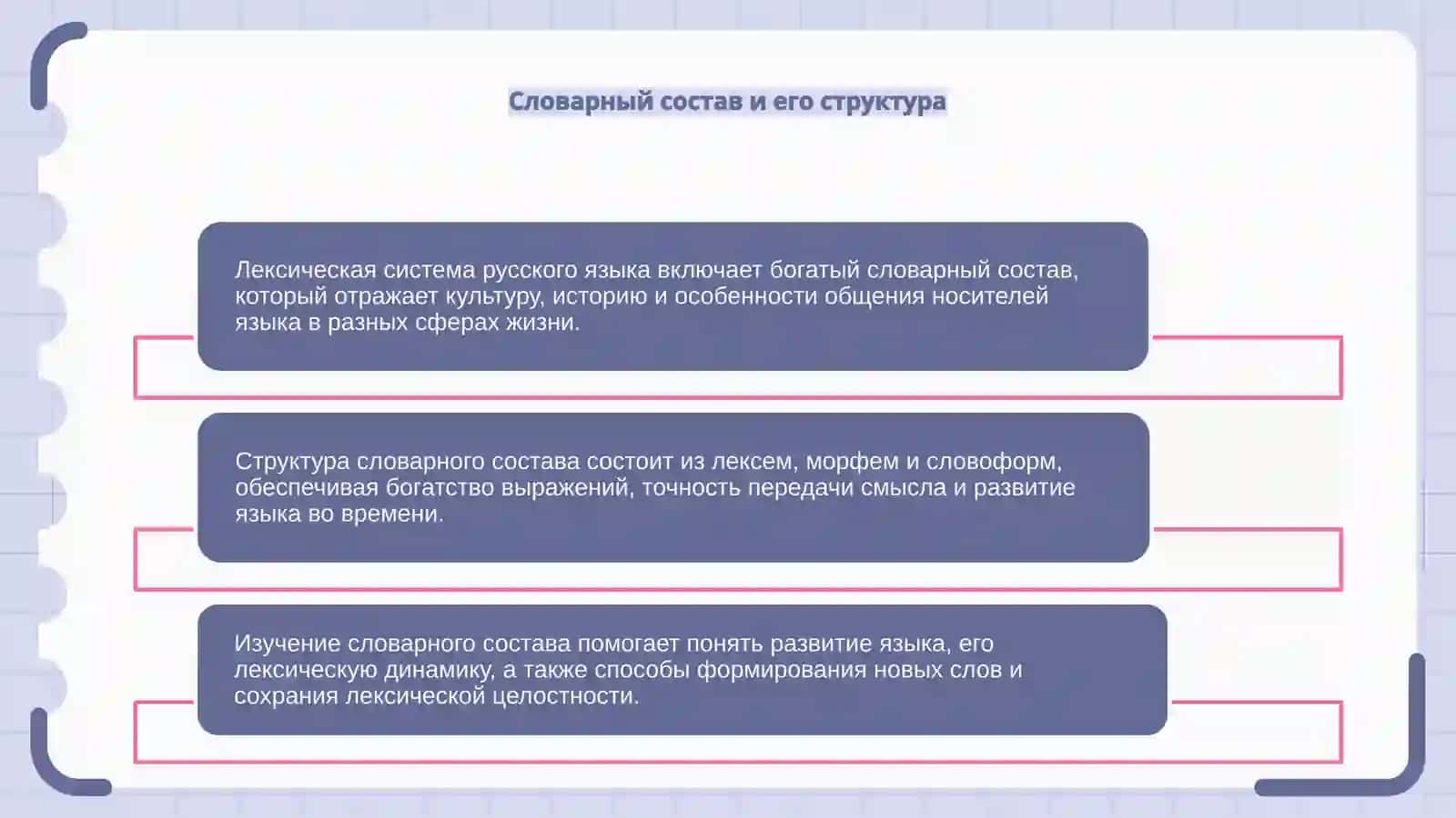 Лексические система русского языка 4