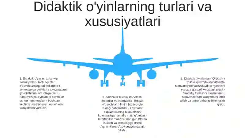 O'Qitishni Tashkil Qilishda Didaktik O'Yin Metodidan Foydalanish 4