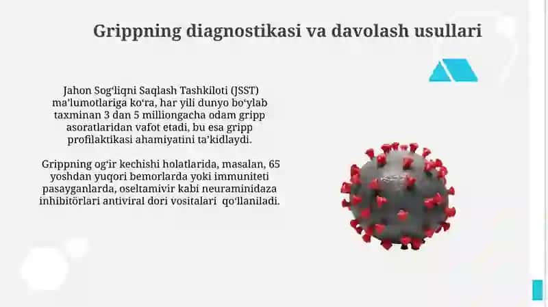 Gripp virusining replikatsiyasi 4