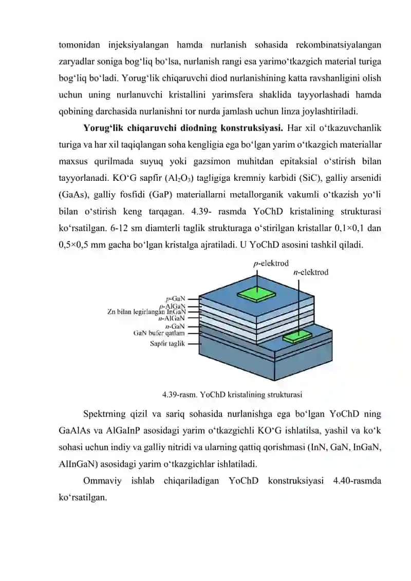 Yorug‘chiqaruvchi dioddagi lampalar 4