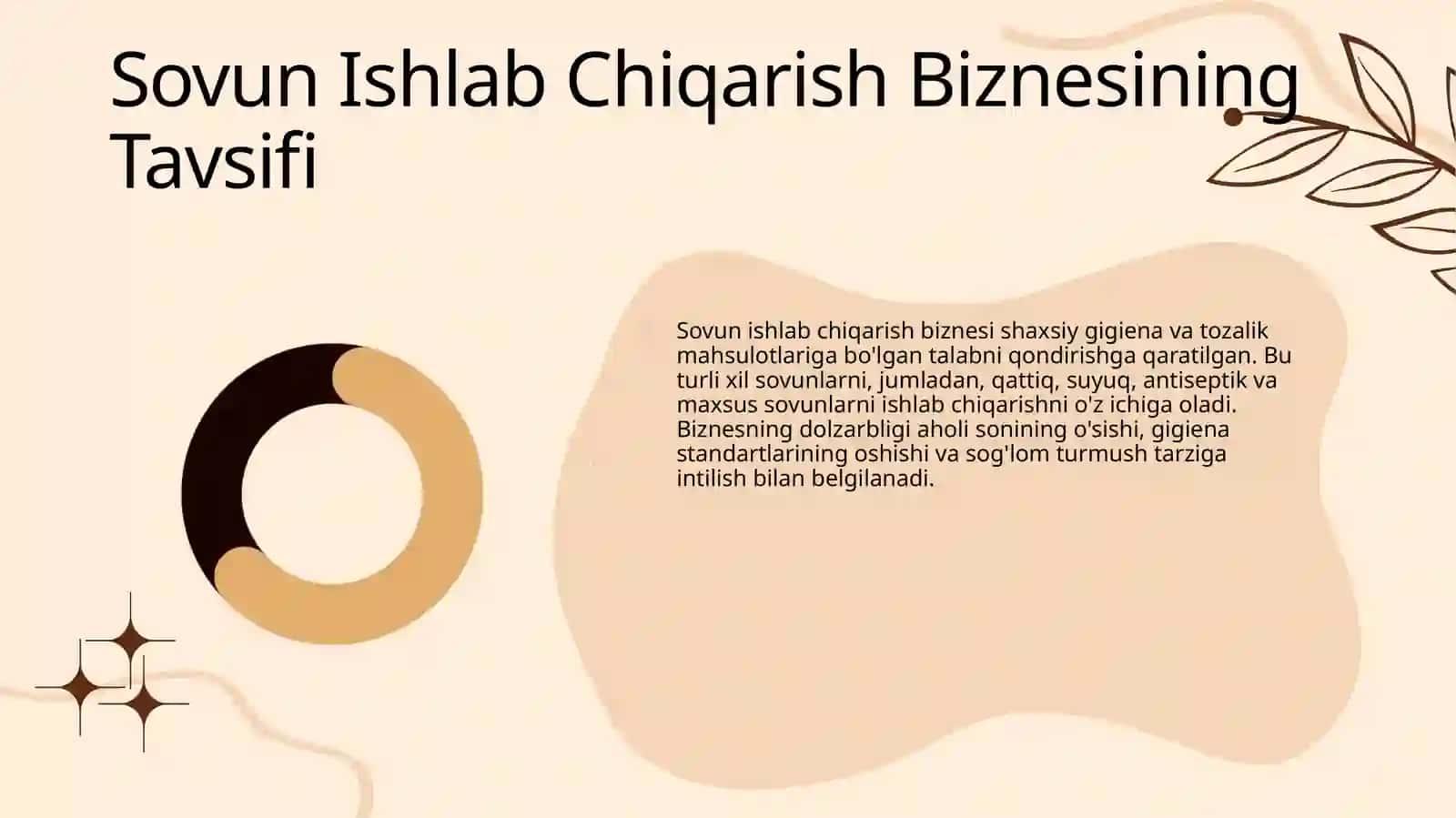 Sovun ichlab chiqarish uchun Biznes-reja 4