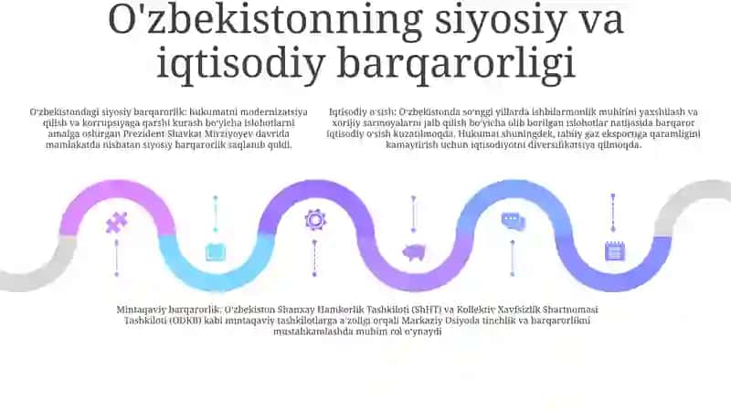 OʻZbekistonning Markaziy Osiyoda Tinchlik Va Barqarorlikni TaʼMinlashdagi OʻRni 4