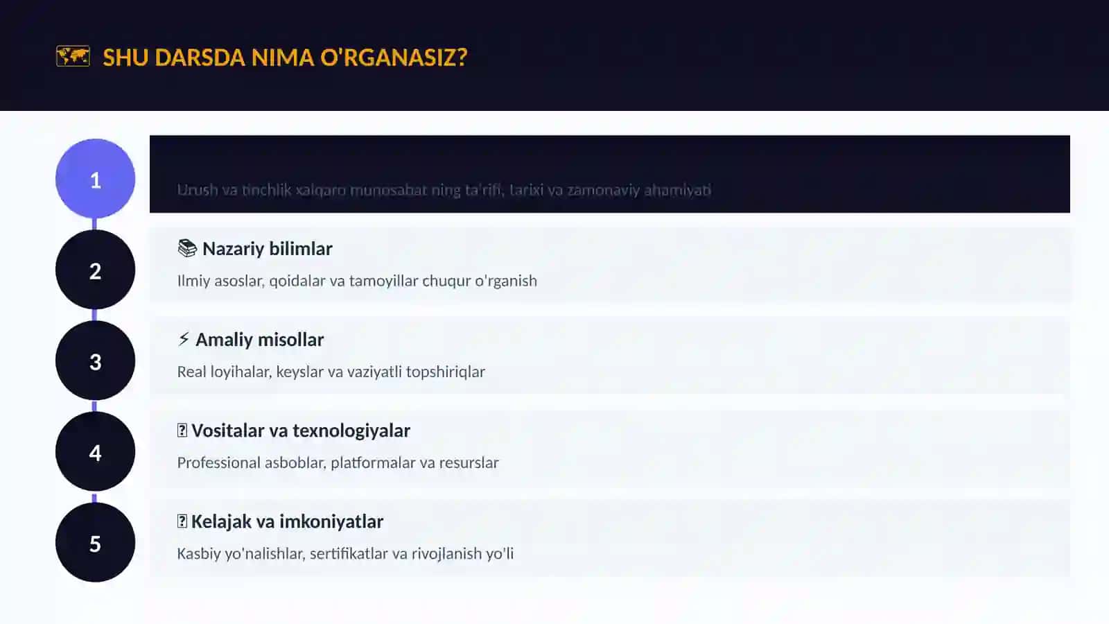 JAMIYAT VA DUNYO 4