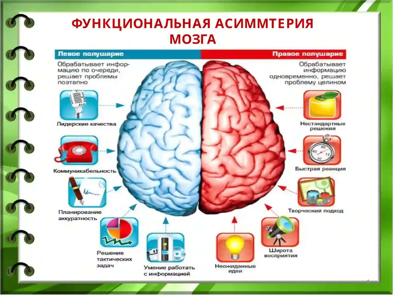 КИНЕЗИОЛОГИЧЕСКИЕ УПРАЖНЕНИЯ В РАБОТЕ С МЛАДШИМИ ШКОЛЬНИКАМИ С ОВЗ 4