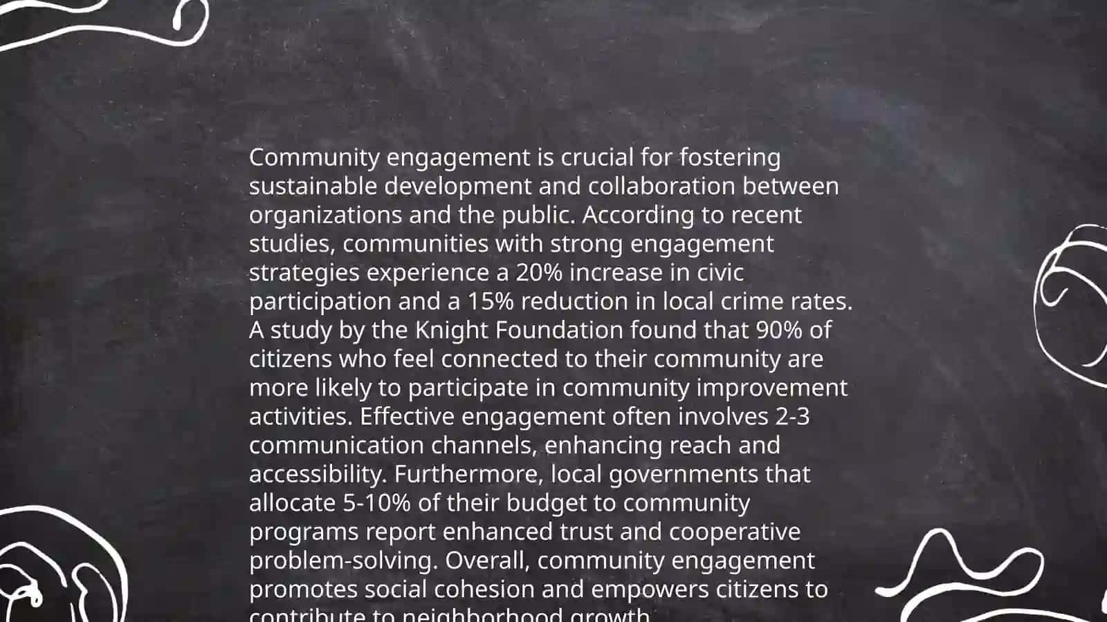 Community Development 4