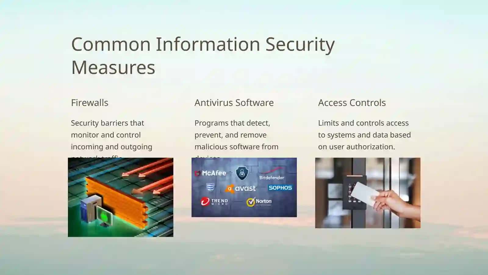Information Security Importance 4