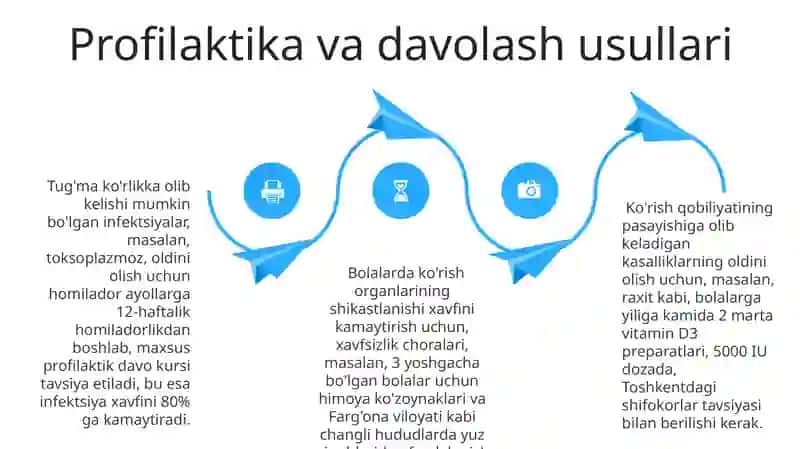 Kasalliklar epidemiologik kuzatuvlar 4