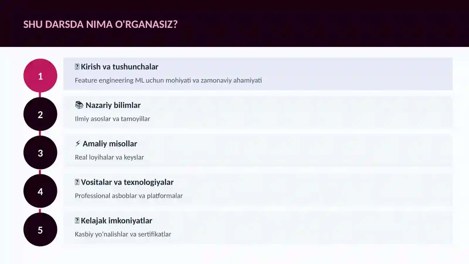 DATA SCIENCE VA TAHLIL 4