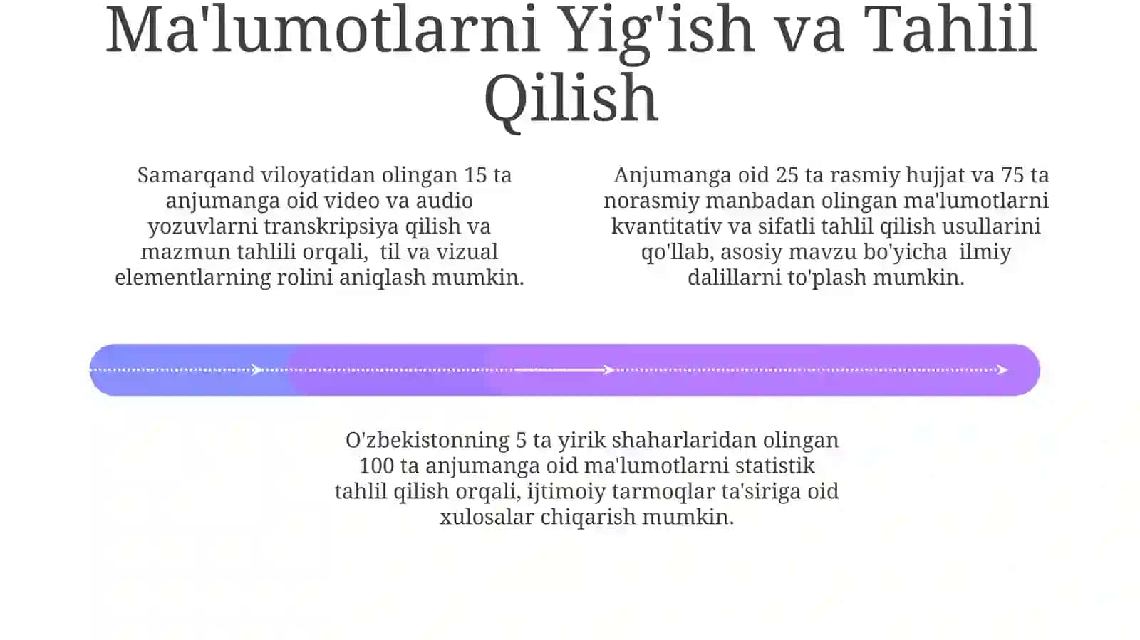 Anjumangatezi Istayirlash 4