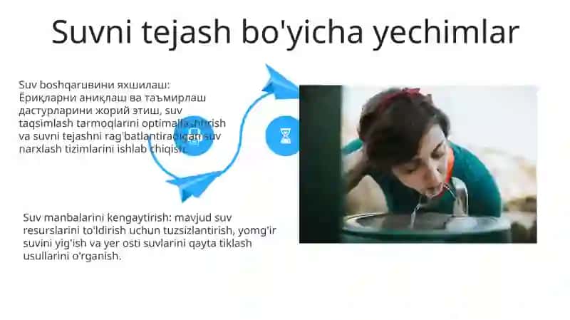 Suv tanqisligi 4