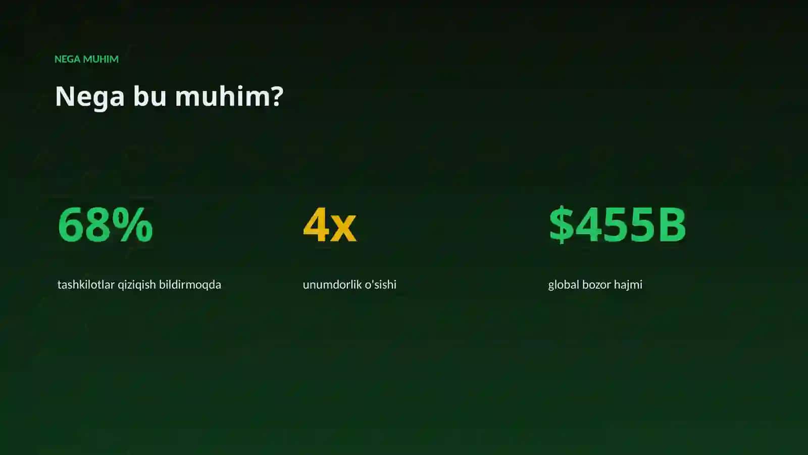 AI INSIGHTS • PREMIUM TAQDIMOT 4