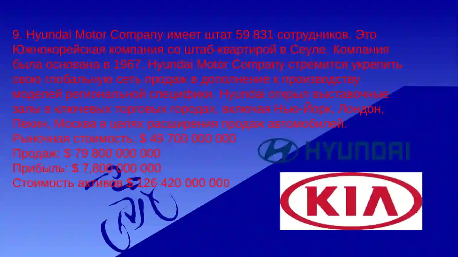 SAICMotors (сейкмоторс) 4