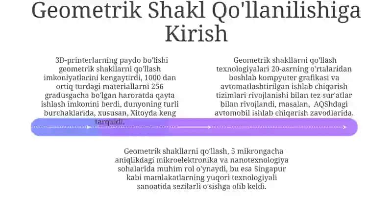 Geometrik shakilli applikatsiyalar tayyorlash texnalogiyasi 4