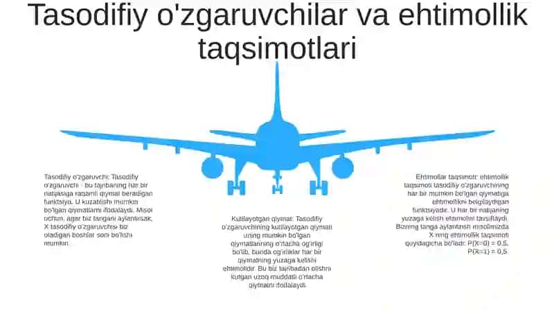 Matematik Statistika Elementlari 4