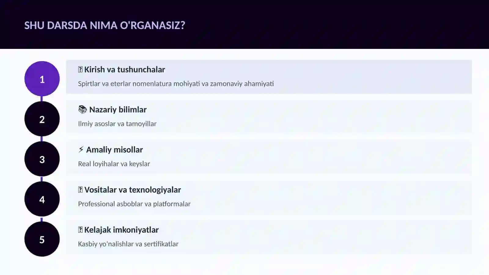 Spirtlar va eterlar nomenlatura 4