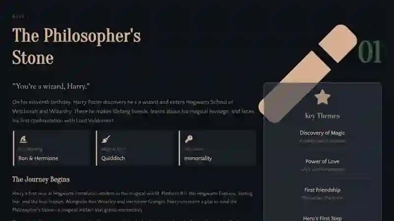 "Harry Potter" asariga inglizcha taqdimot 4