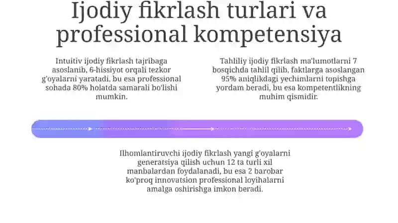 Ijodiy fikrlashning mohiyati va afzalliklari 4