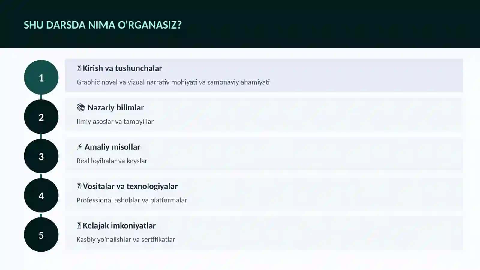 ADABIYOT VA YOZUV 4