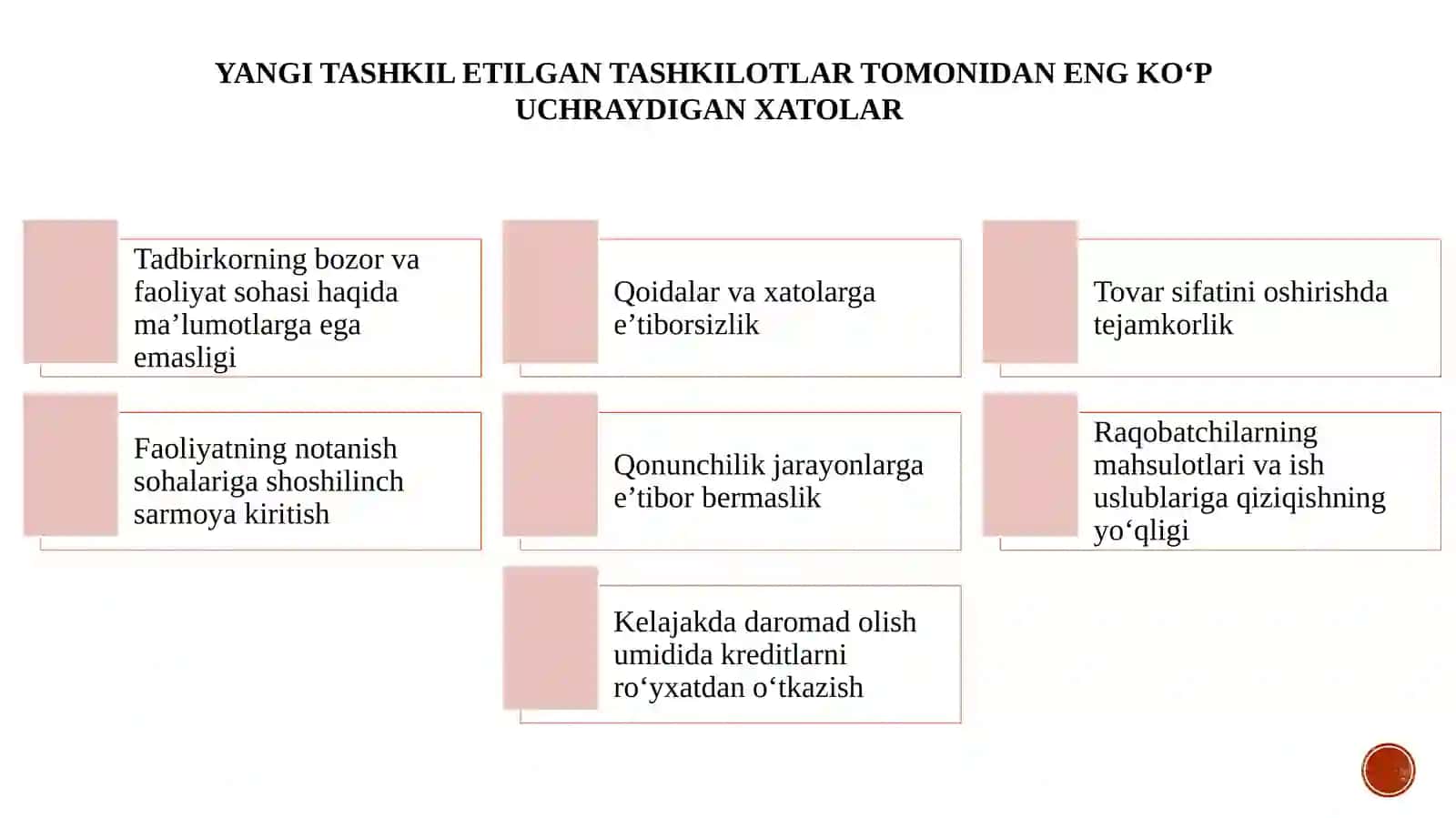 BIZNES SUB’YEKTI VA UNING STRUKTURASI hamda biznes yuritishda siyosiy-huquqiy va iqtisodiy omillar 4