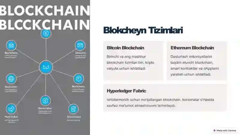 Blokcheyn 4