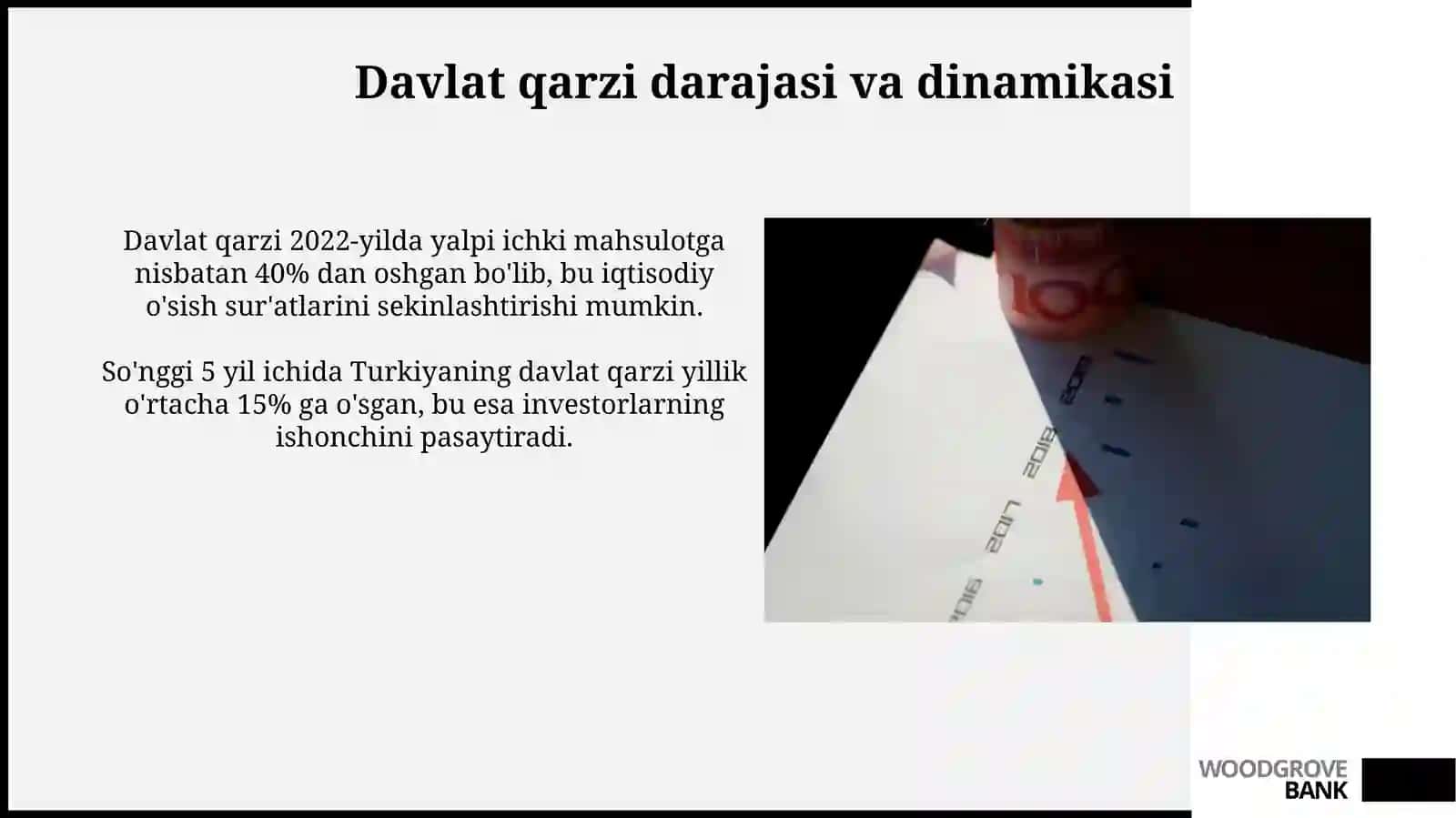 Kredit va valyuta bozori holati 4