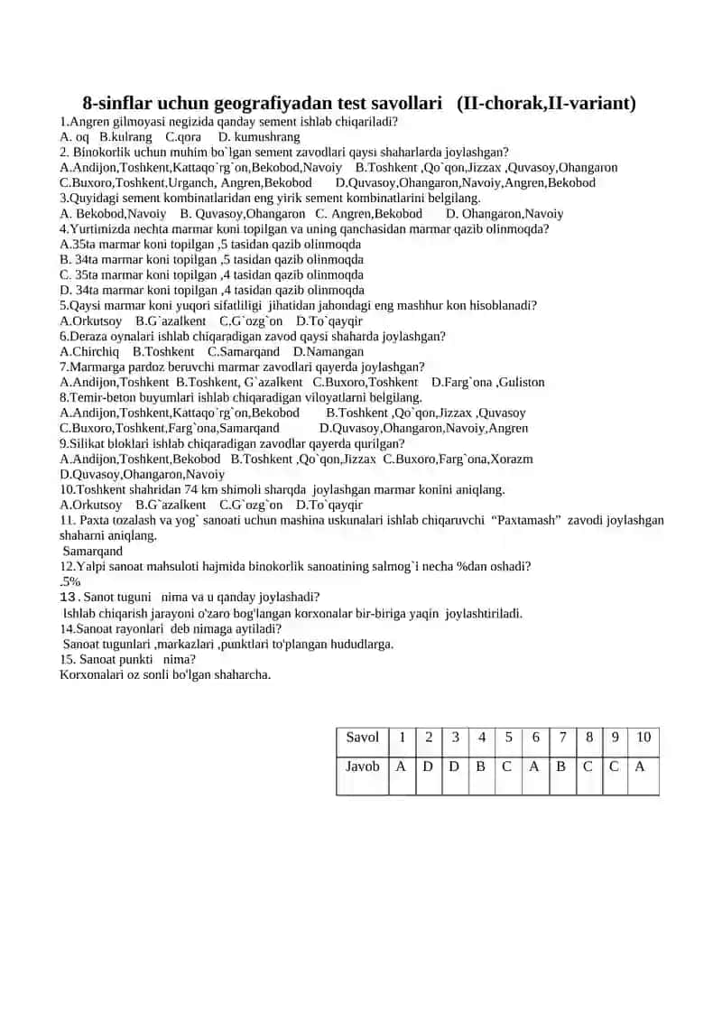 8-sinflar uchun geografiyadan test savollari (I-chorak,I-variant) 4