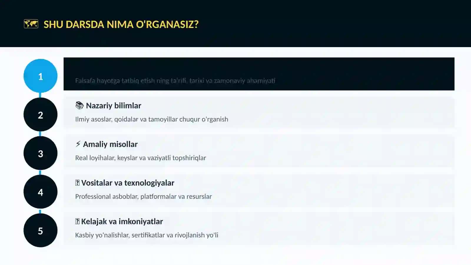 Falsafa hayotga tatbiq etish 4