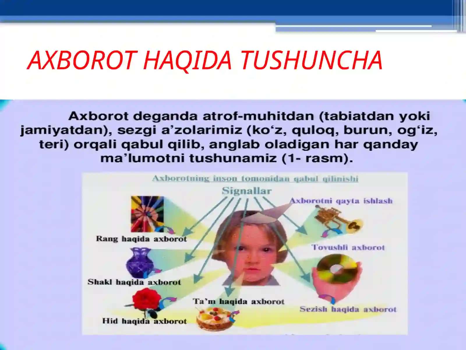 Axborot turlari va ishonchliligi slayd 4