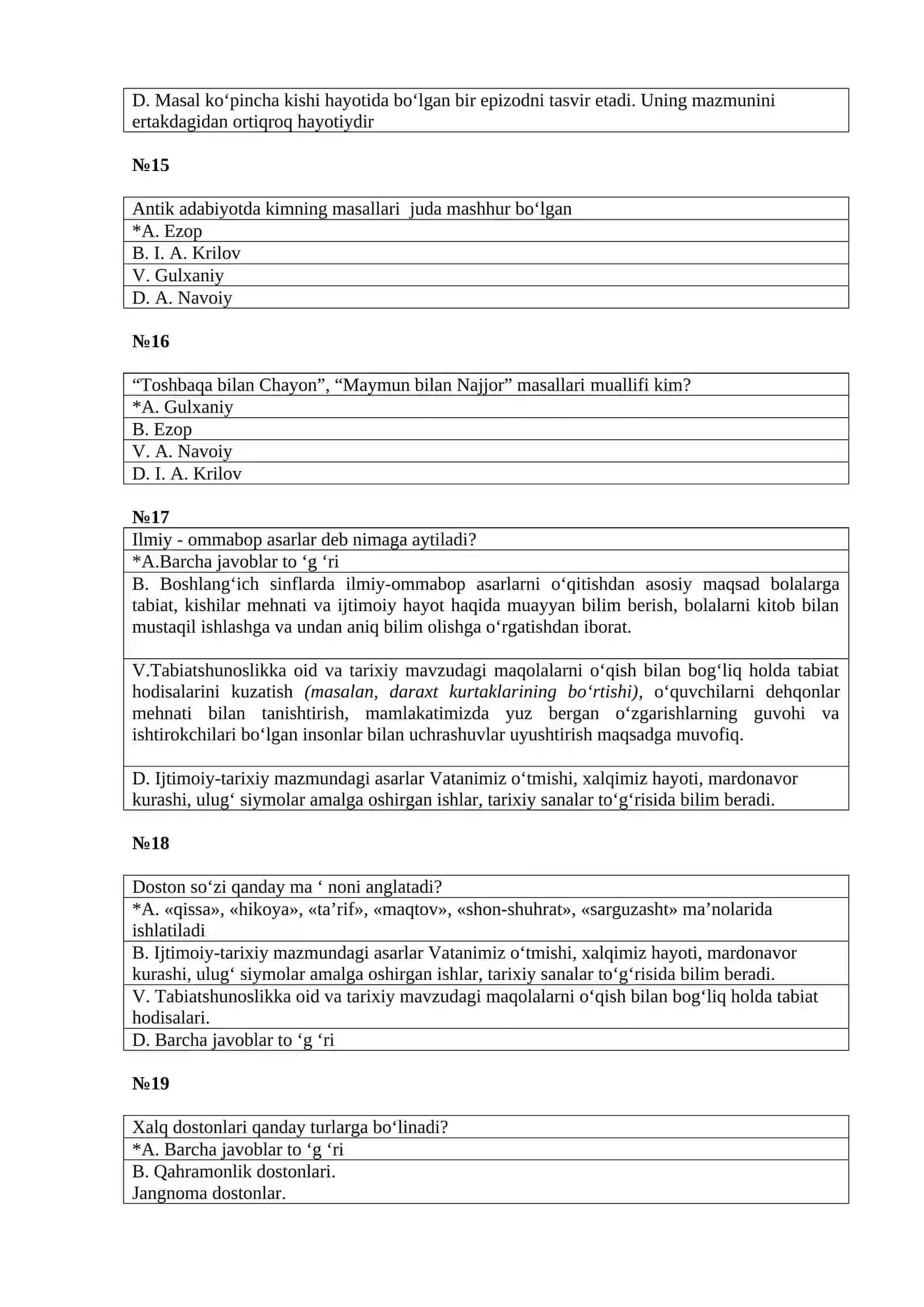 ONA TILI O‘QISH SAVODXONLIGI METODIKASI FANIDAN TEST SAVOLLARI 4