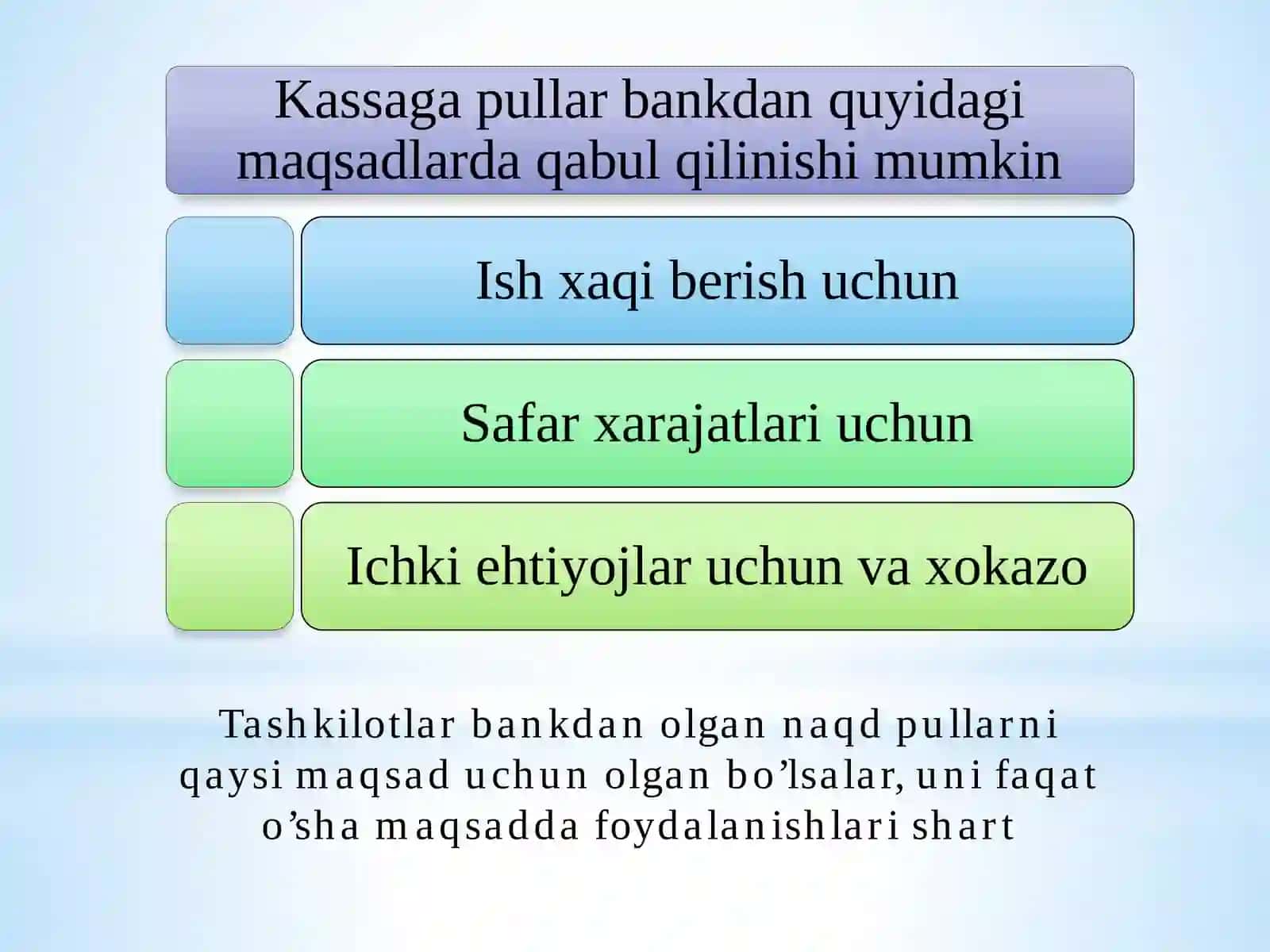PUL MABLAG‘LARIHISOBI 4