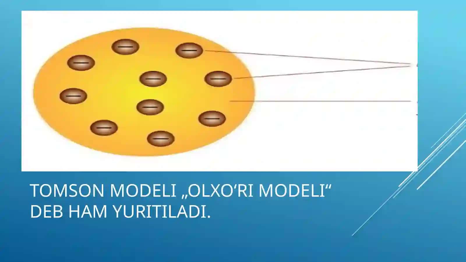 Tomson modeli 4