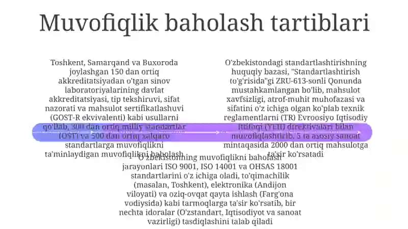 Standartlashtirishning o'zbekistondagi meyoriy huquqiy bazasi tahlili 4