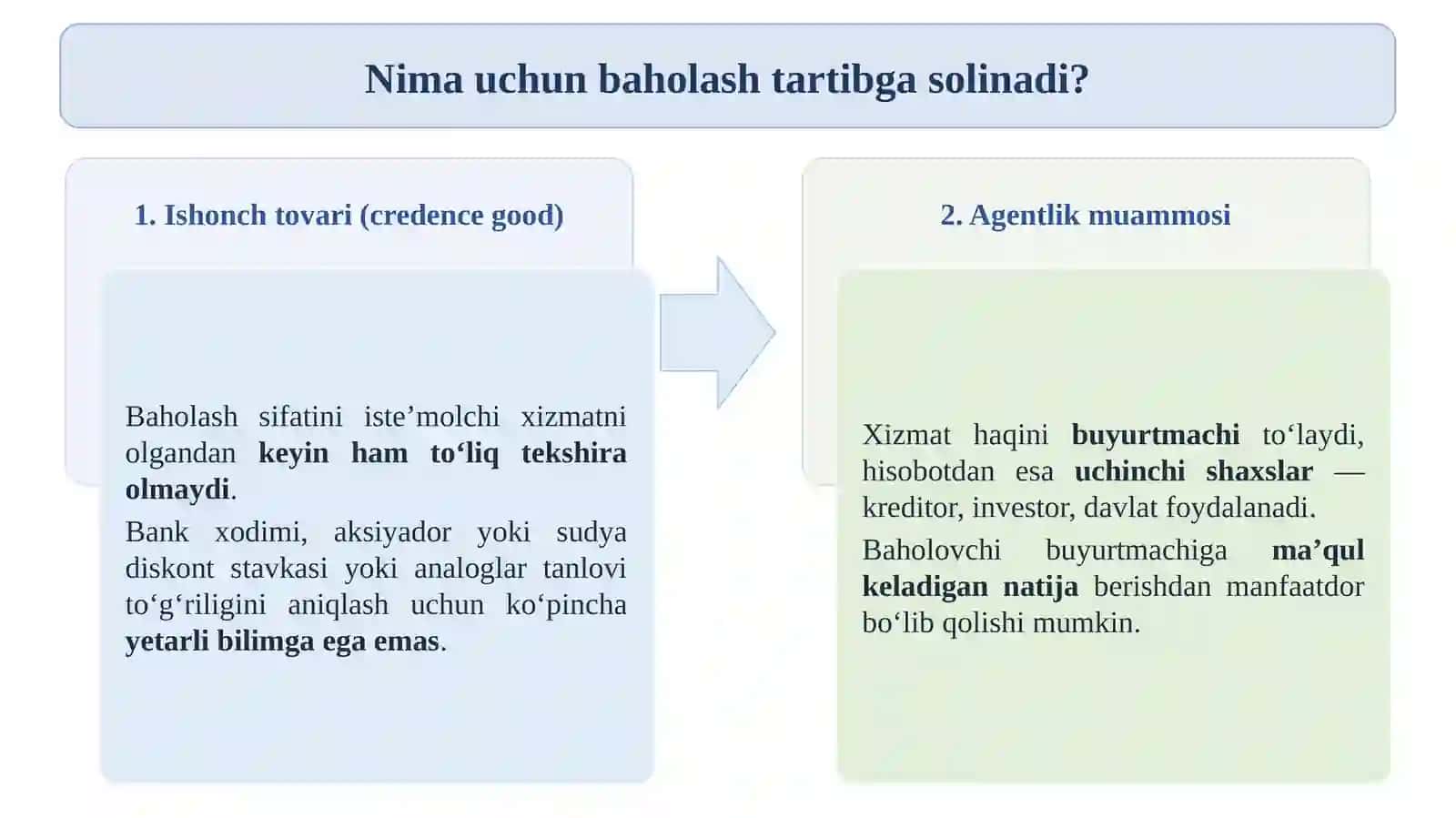 Baholash faoliyatini huquqiy va institutsional tartibga solish 4