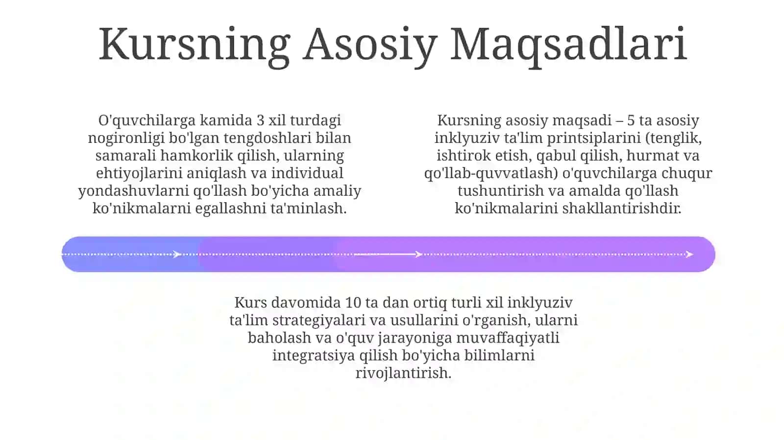 Inklyuziv talim kursining predmeti maqsadi va vazifalari 4