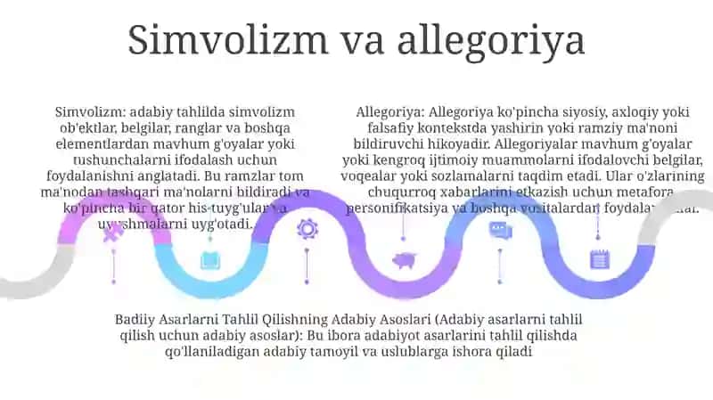Badiiy Asarlarni Tahlil Qilishning Adabiy Asoslari 4