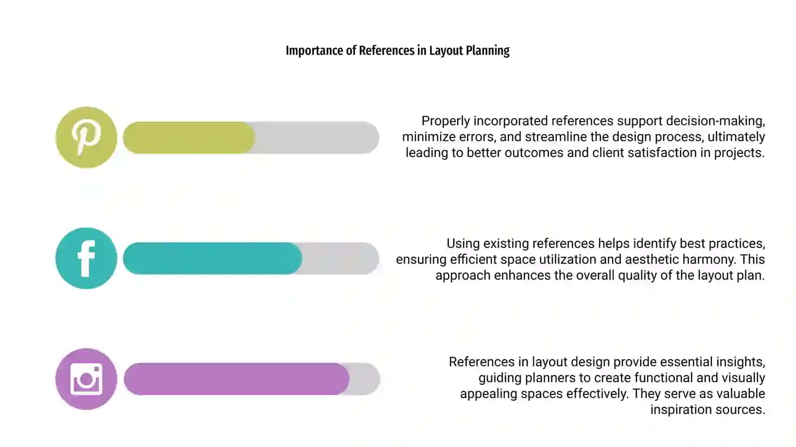Layout Design References 4