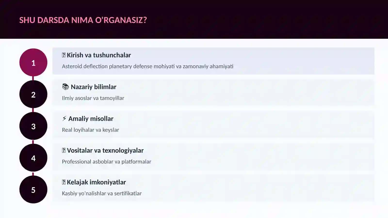 KOSMIK TEXNOLOGIYALAR 4
