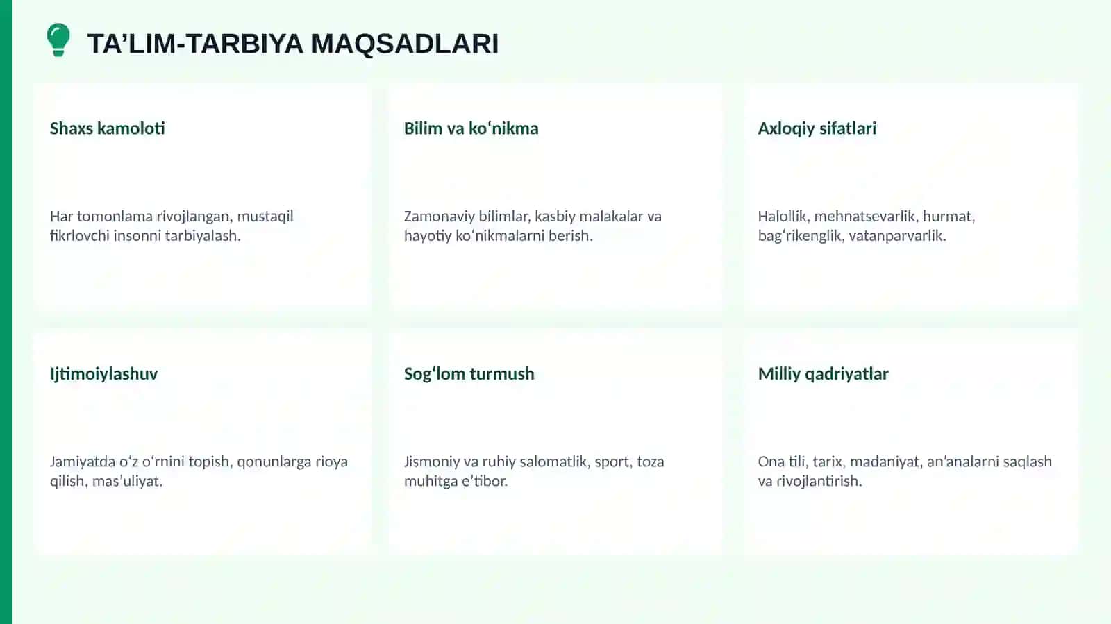 Ta'lim va tarbiya 4