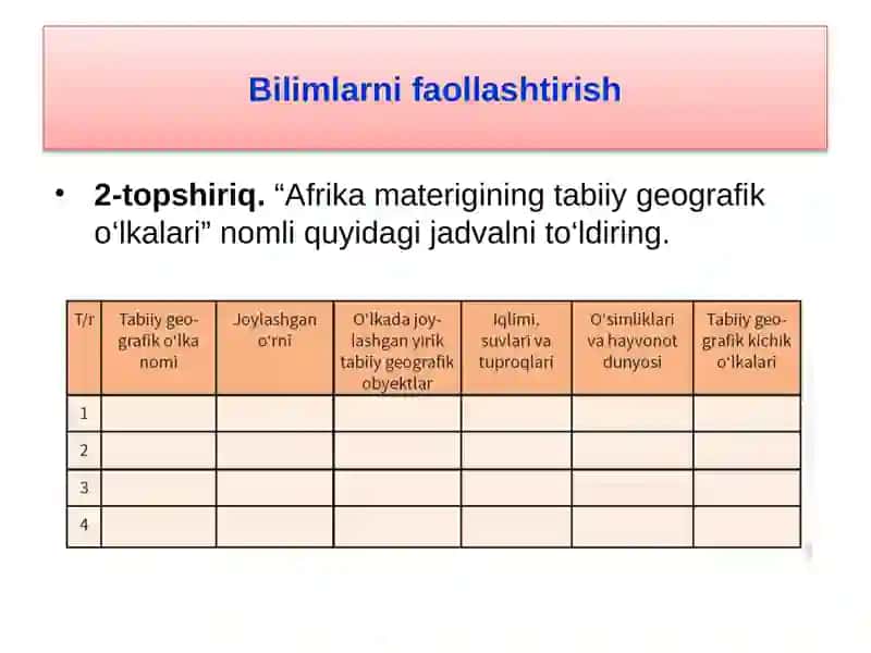 Avstraliya geografik oʻrni 4