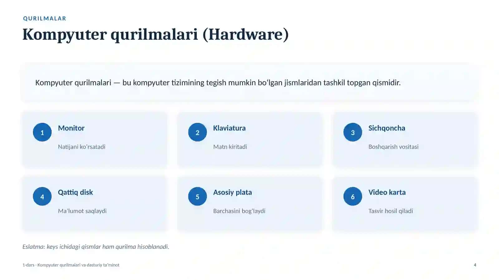 Kompyuter qurilmalari va dasturiy taʼminot 4